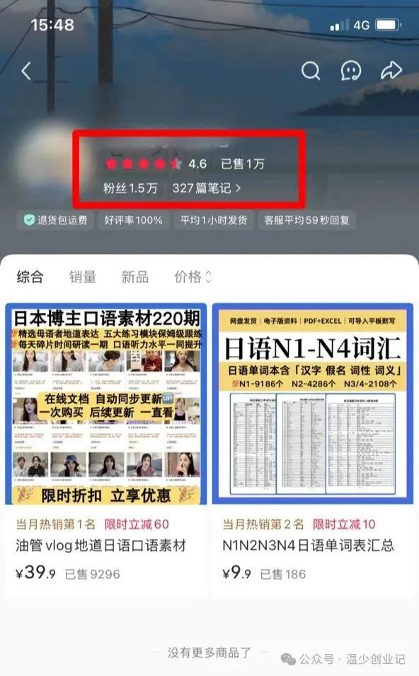 小红书卖日语学习资料，卖了1万份，挣了39W！虚拟资料拆解009期！