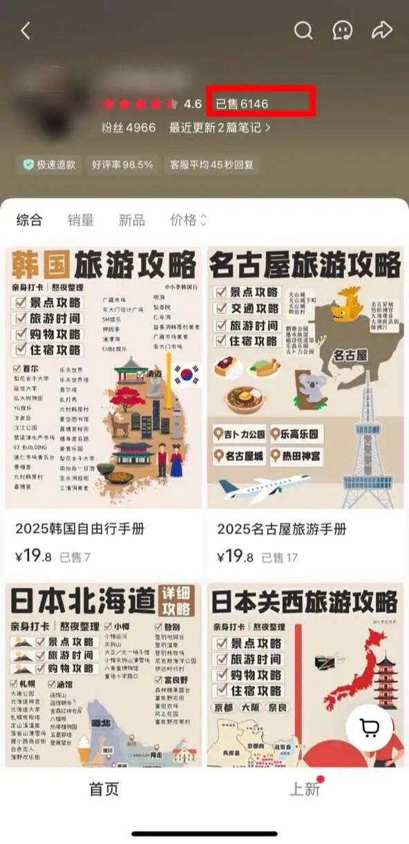 温少笔记：怎么卖虚拟资料？小红书卖旅游攻略，一分钱没花，挣了18W！虚拟资料拆解014期！